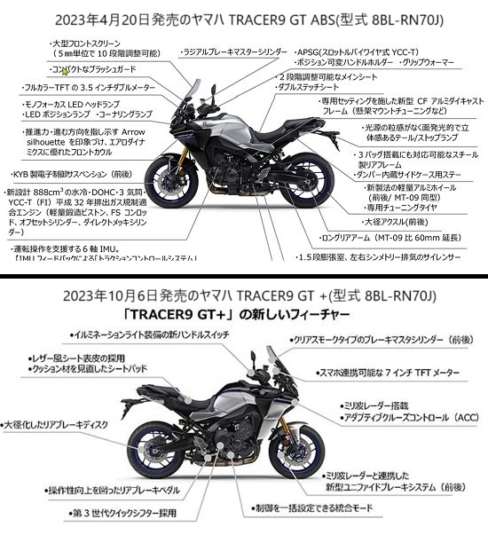 uTRACER9 GTvƁuTRACER9 GT+v̑̈Ⴂr