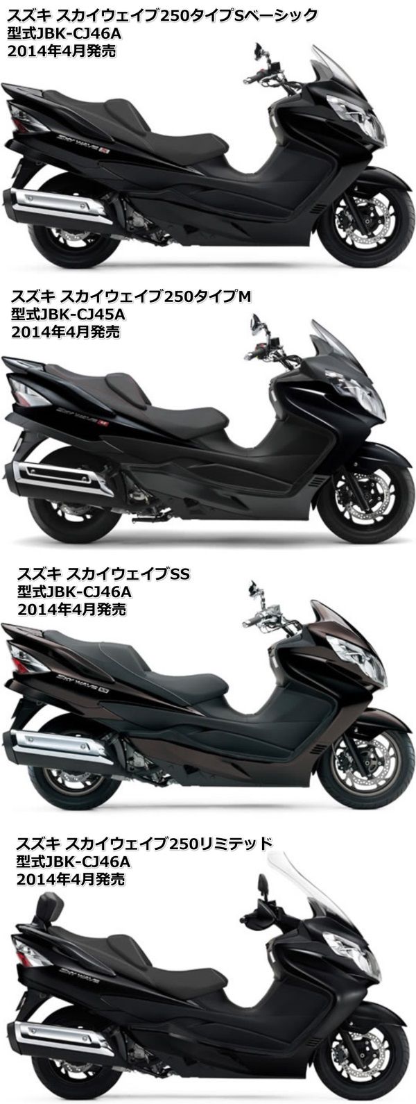 スズキスカイウェーブ250 BLACKタイプS JBK-cj46A - スズキ