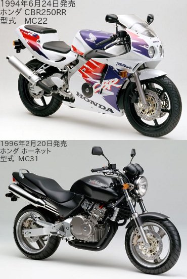 CBR250RR MC22 ホーネット250 MC31 ジェイド MC23 ダイヤフラム 