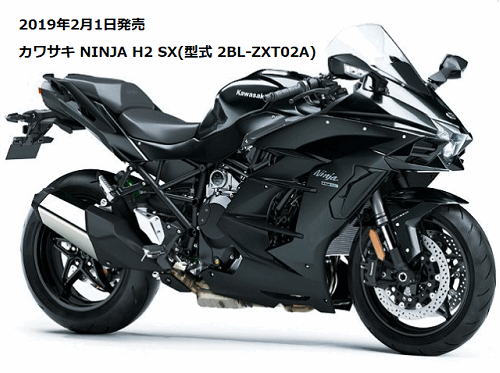 Ninja H2 SXの「型式2BL-ZXT02A」と「型式8BL-ZXT02P」の違いを比較
