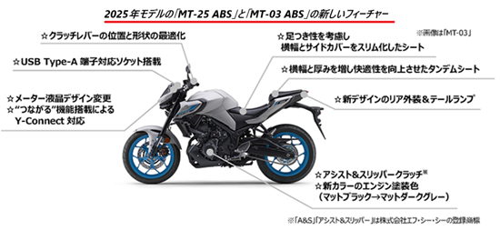 MT-252025N424̃}Ci[`FWȎ̈Ⴂr