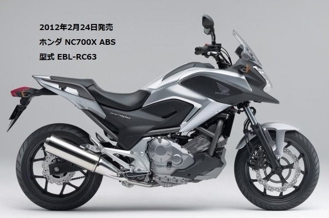 For Honda NC700X S/X 2017 NC750 S/X 2014-2018 NC400X 2013-2015 NC700 S/X 2012-2018 NT700V 2006-2015 Motorcycle Gear Indicator LED 1-6 Level Display Shift Light Bike Meter Blue,Gear Indicator 