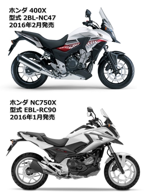 400XとNC750Xの違いを比較