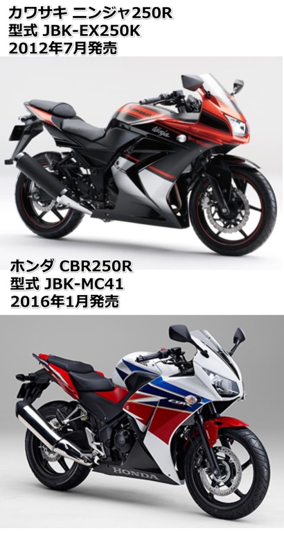 Ninja250RとCBR250Rの違いを比較