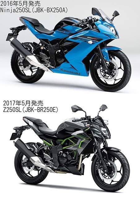 Ninja250SLとZ250SLの違いを比較