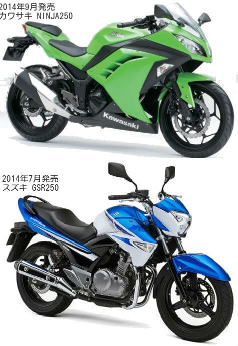 カワサキ Ninja250とスズキGSR250の違いを比較