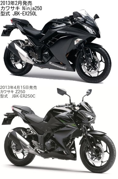 Ninja250(型式 JBK-EX250L)とZ250(型式 JBK-ER250C)の比較