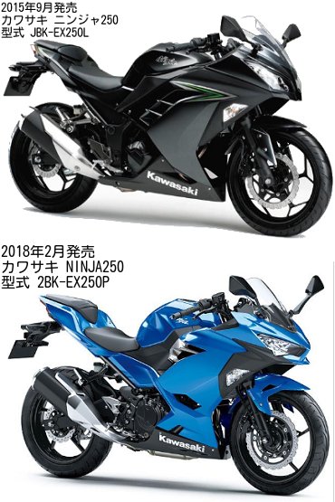 Ninja250のJBK-EX250Lと2BK-EX250Pの違いを比較