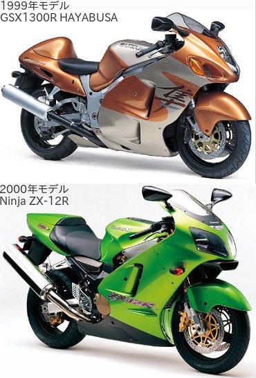 Ninja ZX-12R(2000年モデル)とGSX1300Rハヤブサ(1999年モデル)の違いを比較
