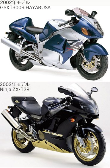 Ninja ZX-12Rと隼(GSX1300Rハヤブサ)の2002年モデルの違いを比較