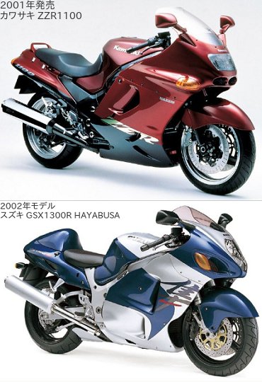 ZZR1100と隼(GSX1300Rハヤブサ)の違いを比較