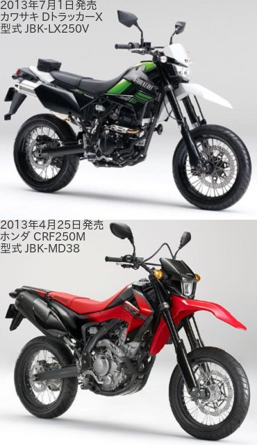 DトラッカーX(型式 JBK-LX250V)とCRF250M(型式 JBK-MD38)の違いを比較