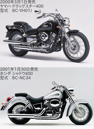 ドラッグスター400(型式 BC-VH01J)とシャドウ400(型式 BC-NC34)の違いを比較