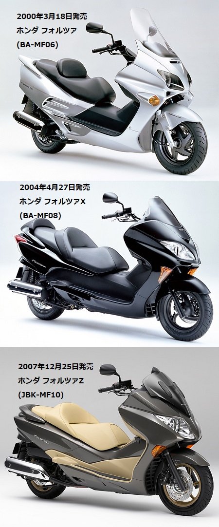 ベルギー製 HONDA フォルツァ Z mf08 - crumiller.com