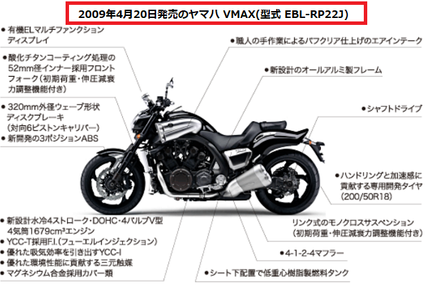 2009年4月20日発売のヤマハ VMAX(型式 EBL-RP22J)